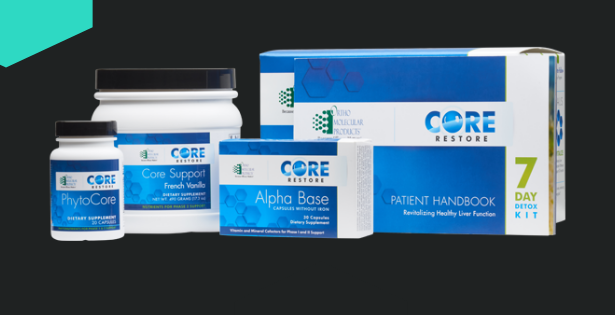Core Restore Kit - Annie's Apothecary - Compounding Pharmacy in